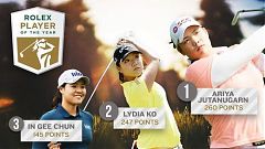 LPGA高寶璟阿瑞雅最佳球員獎爭得頭破血流